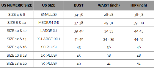 Navy Ribbed Short Sleeve Curvy Top